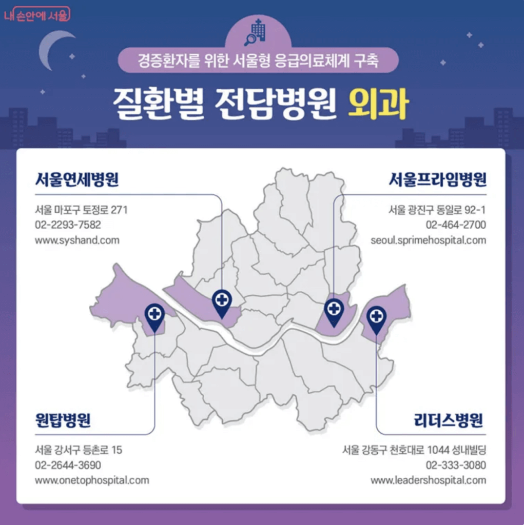 설 연휴 문여는 병원 모음 3 설 연휴 문여는 병원 모음 외과