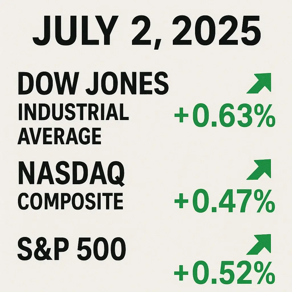 america-미국-증시-상승-마감 -캐나다와-무역협상 재개-기대가-시장에-긍정적-신호-7월-2일