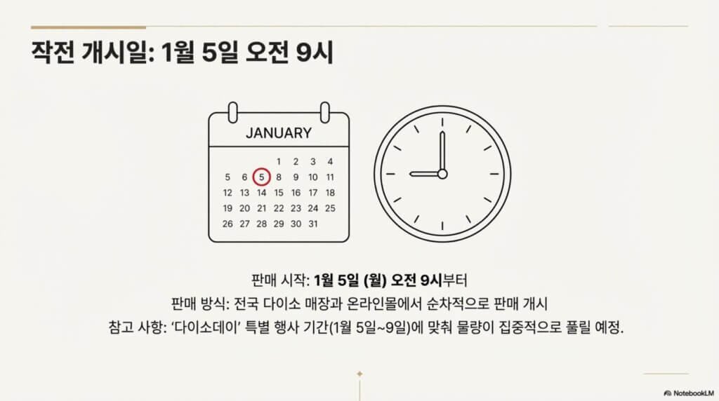 다이소 정샘물 역대급 콜라보! 줌 바이 정샘물 제품 라인업 및 구매 팁 4 다이소 정샘물 역대급 콜라보! 줌 바이 정샘물 제품 라인업 및 구매 팁