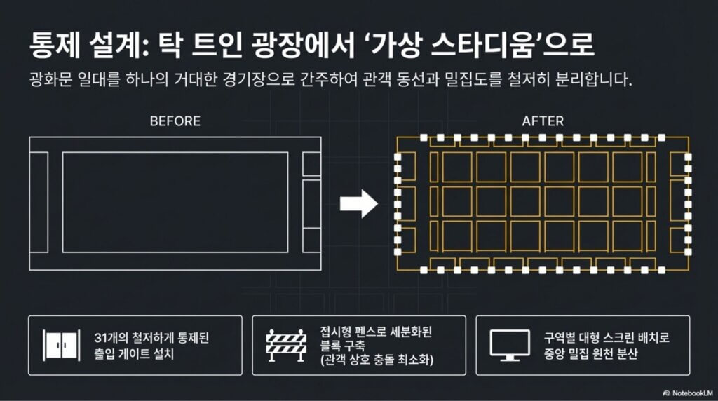 BTS 광화문 컴백 라이브 완벽한 축제를 위한 관람 가이드